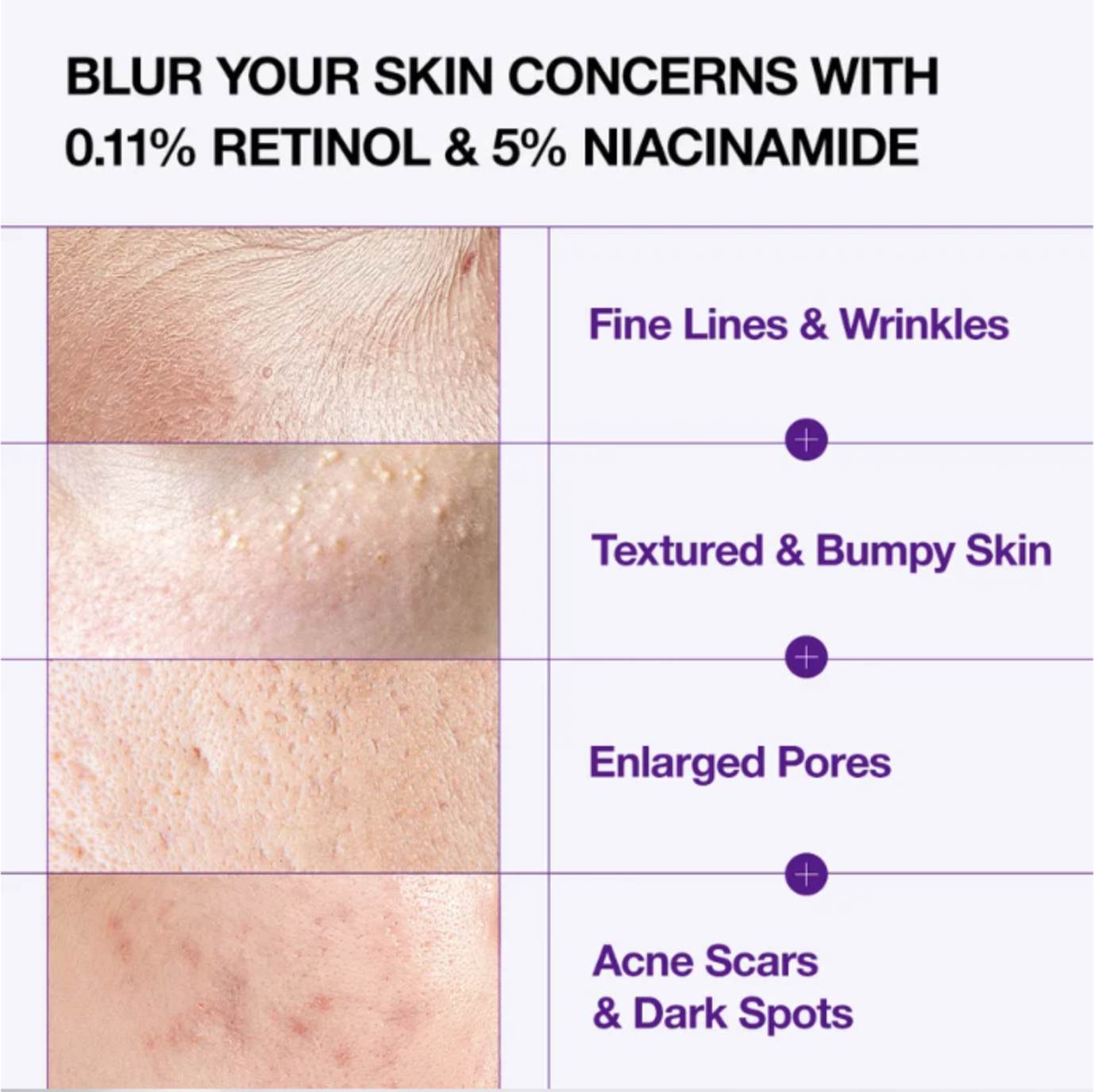 ANUA Nano Retinol 0.3% + Niacin Renewing Serum - Image 3