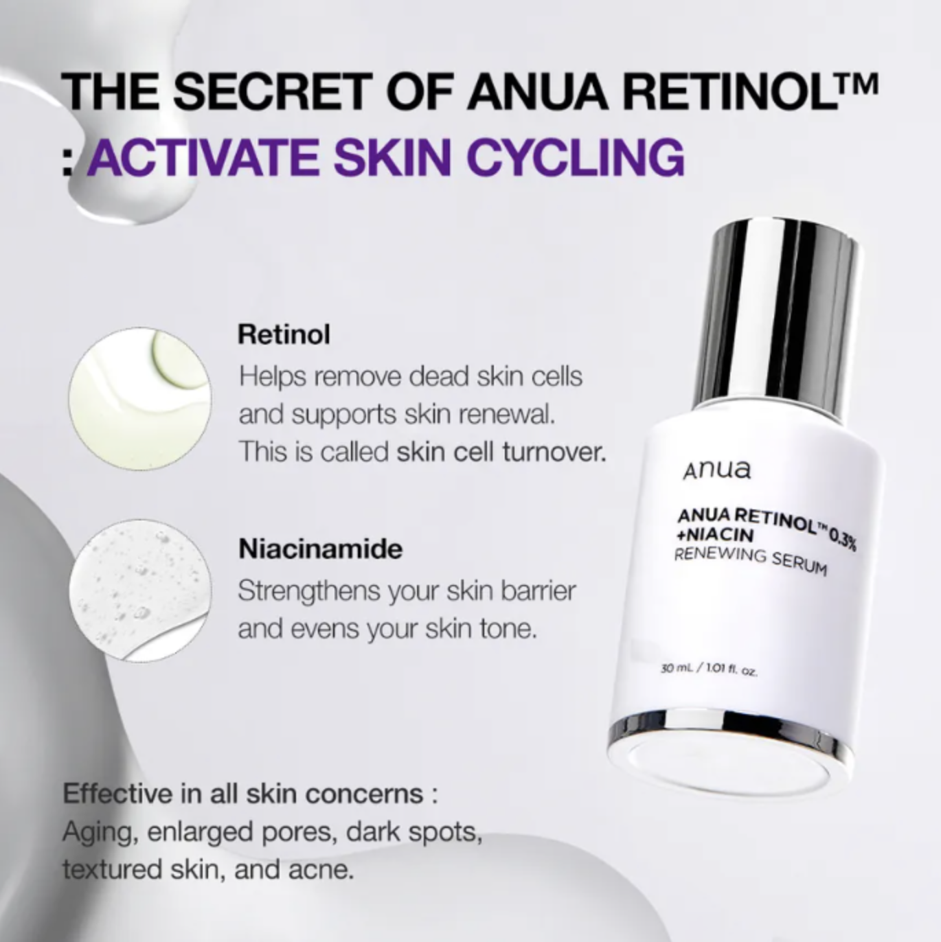 ANUA Nano Retinol 0.3% + Niacin Renewing Serum - Image 4