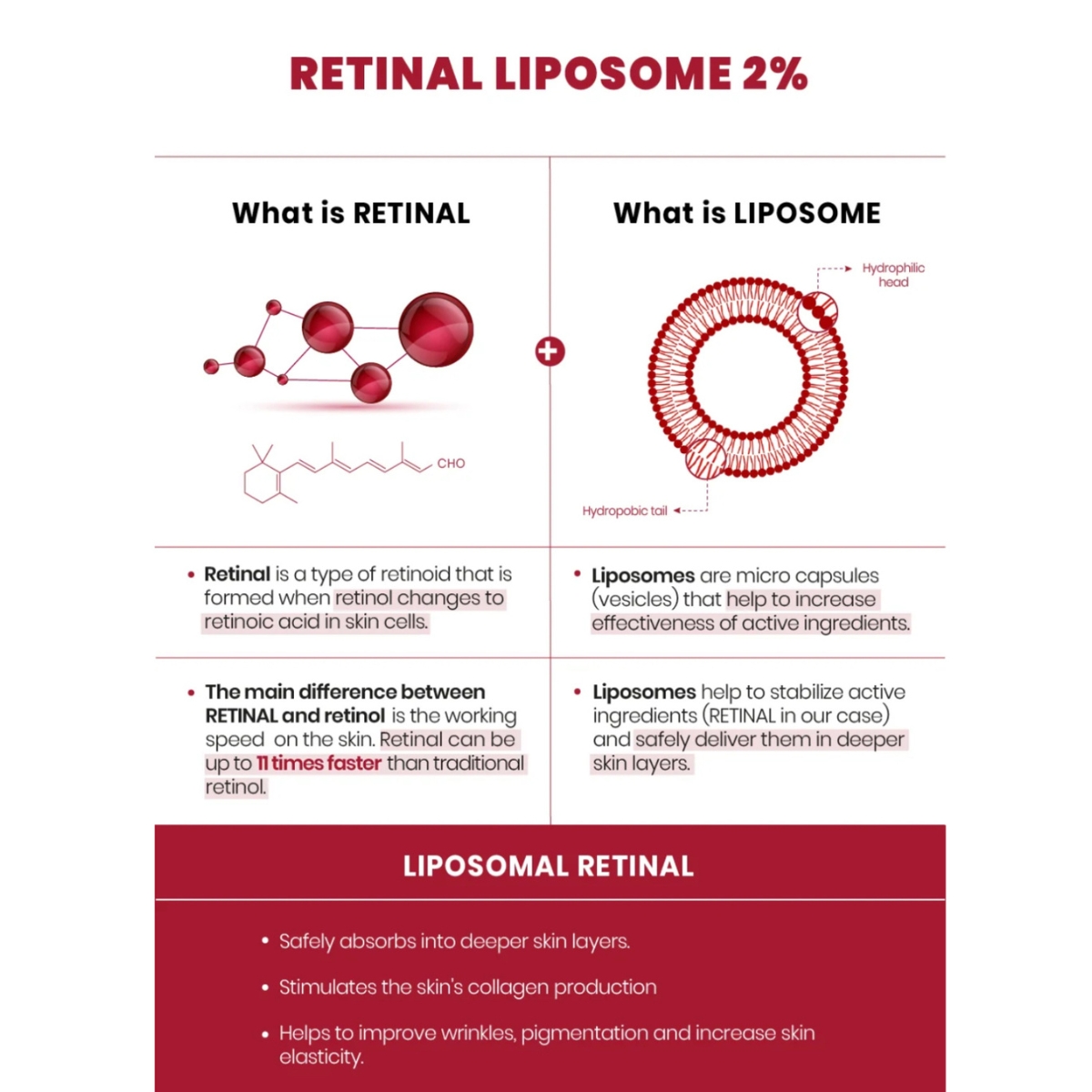 K SECRET Retinal Liposome 2% + Black Ginseng - Image 4