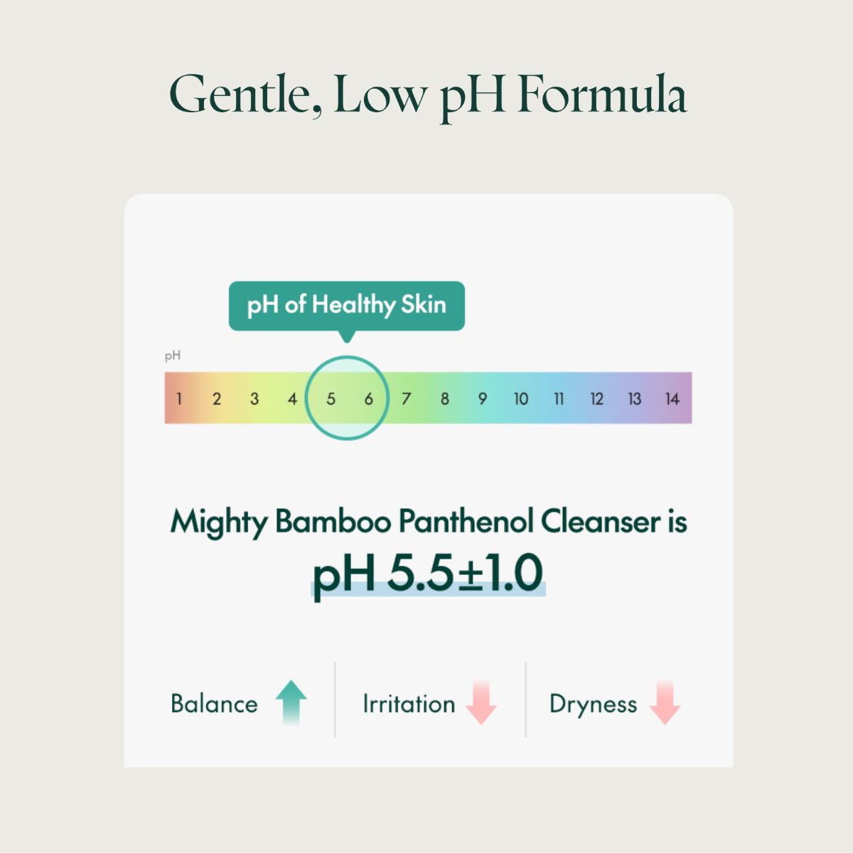 PURITO SEOUL Mighty Bamboo Panthenol Cleanser - Image 4